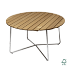 Grythyttan Table 9A 120